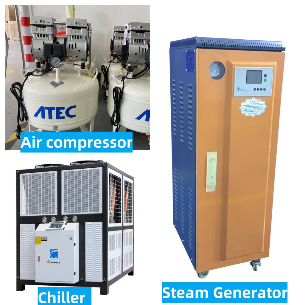 utility system